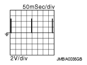 G08146031