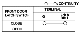 G08153073