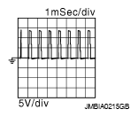 G08199498