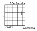 G08199504