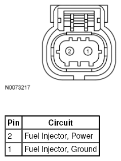 G08291903