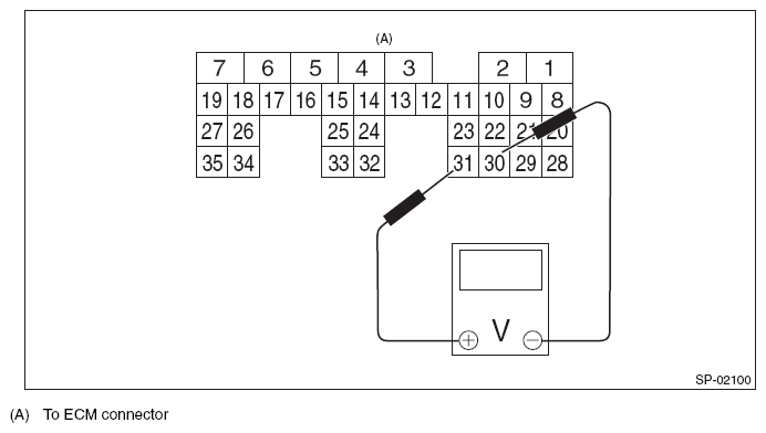 G08550392