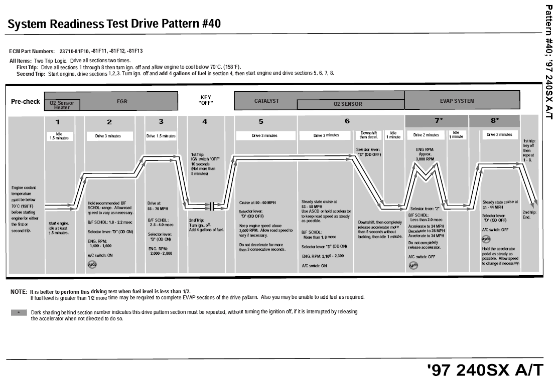 G08600015