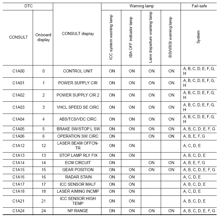 G08655311
