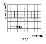 G08701420