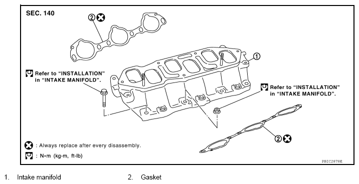 G08710167