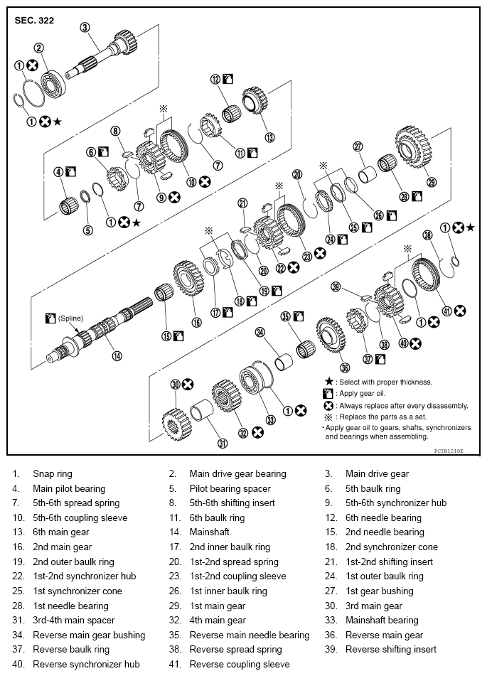 G08712792