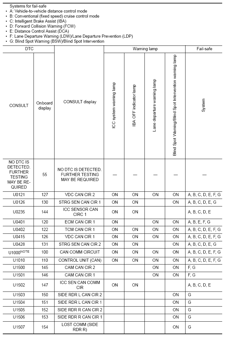 G08879030