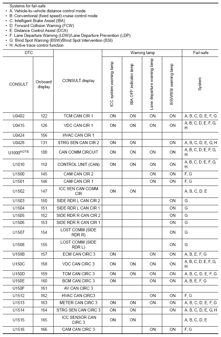 G08893559