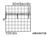 G09000984