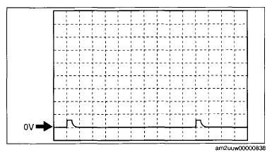 G09133701