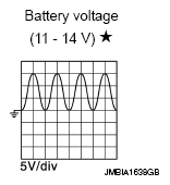 G09140151