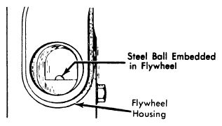 G09326422