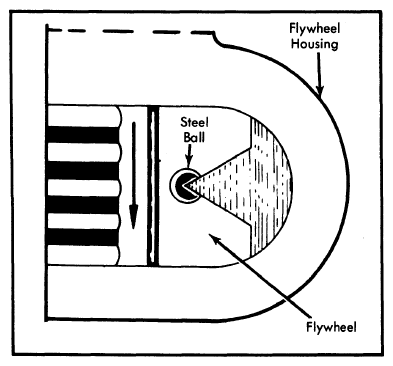 G09345000