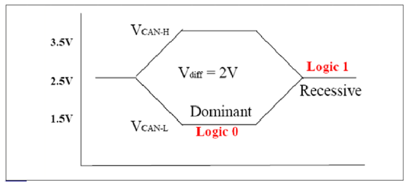 G09369186