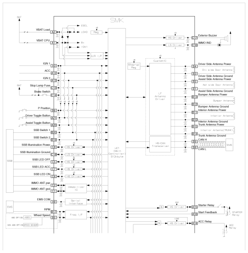 G09744820