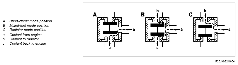 G10242100