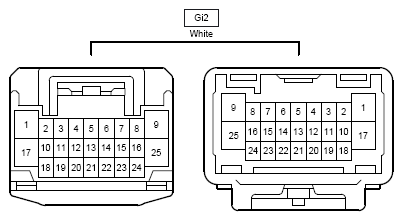 G10302500