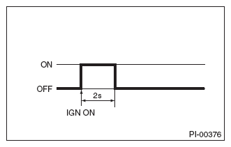 G10318183