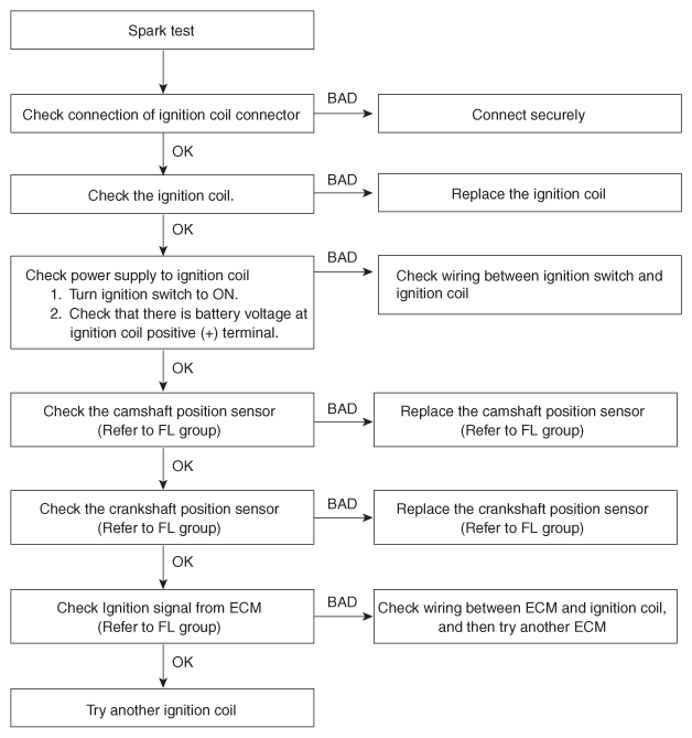 G10362265