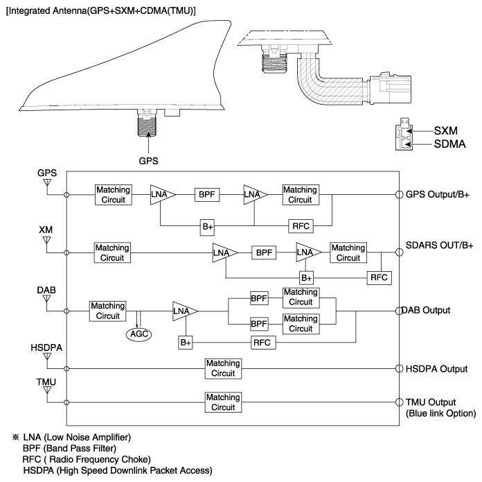 G10454052