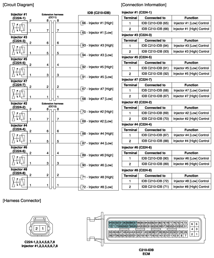 G10465288