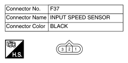 G10522442