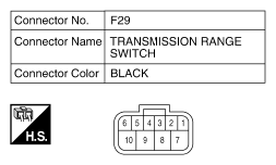 G10522497
