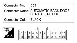 G10523495