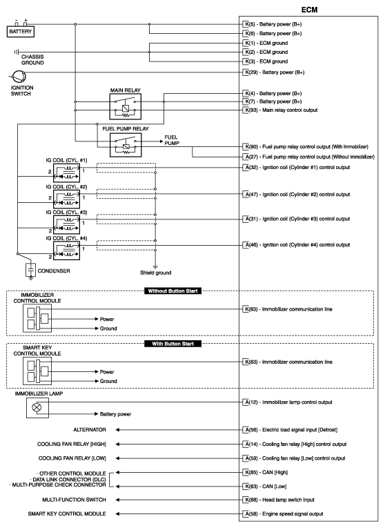 G10544270