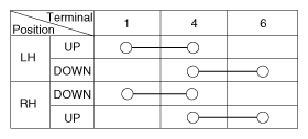 G10545779