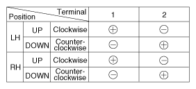 G10545780