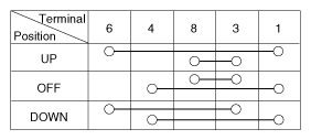 G10545791