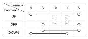 G10545792
