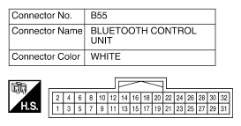 G10561150