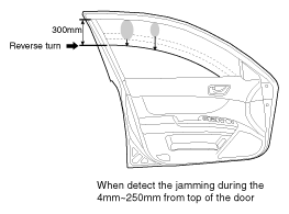 G10567837