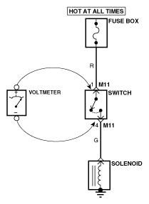G10574834