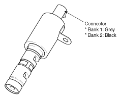 G10574941