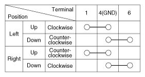 G10576914