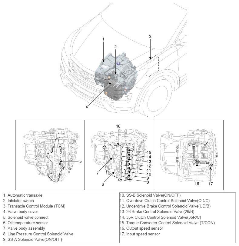 G10582977