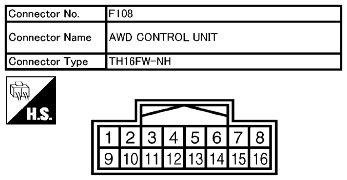 G10627627