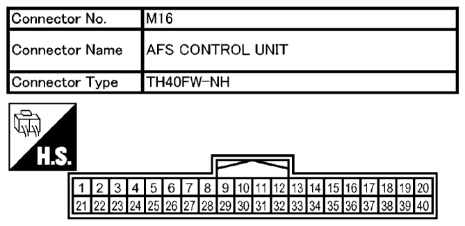 G10628584