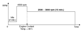 G10631384