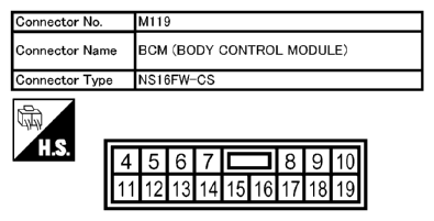 G10633284