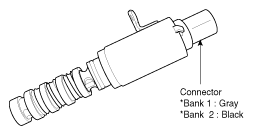 G10648922