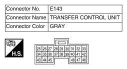 G10670260