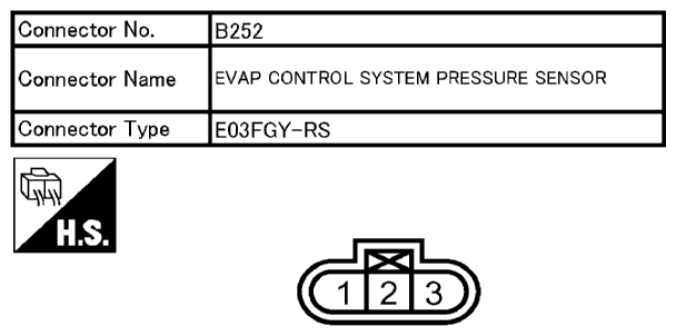 G10670868