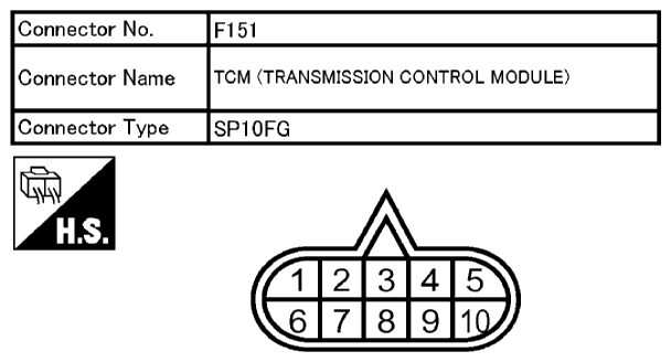 G10671081