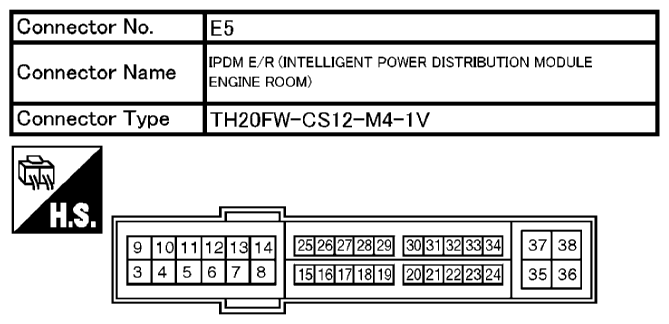 G10680000