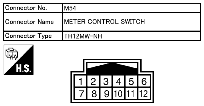 G10682890